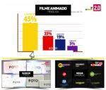 Vídeo Para Campanhas Política 2.0 Editáveis After Effects - Imagem 6
